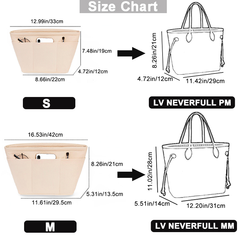 Ever toner für lv neverfull pm – Women Bags Lv Bewertung und Preis