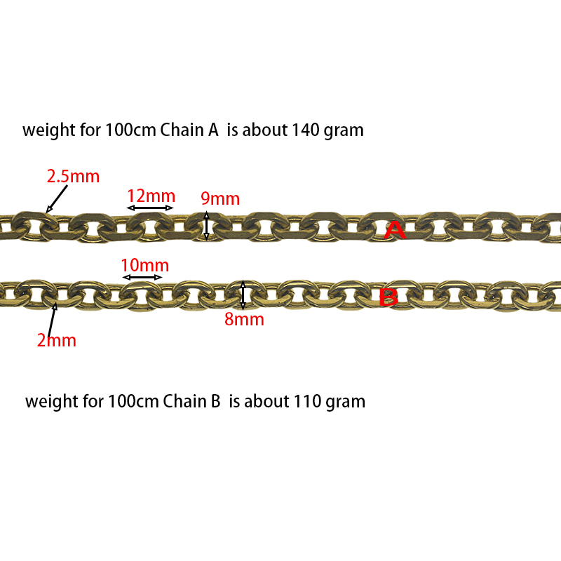 Maßgefertigte Biker-Messingket – Mini Purse Chain Bewertung und Preis