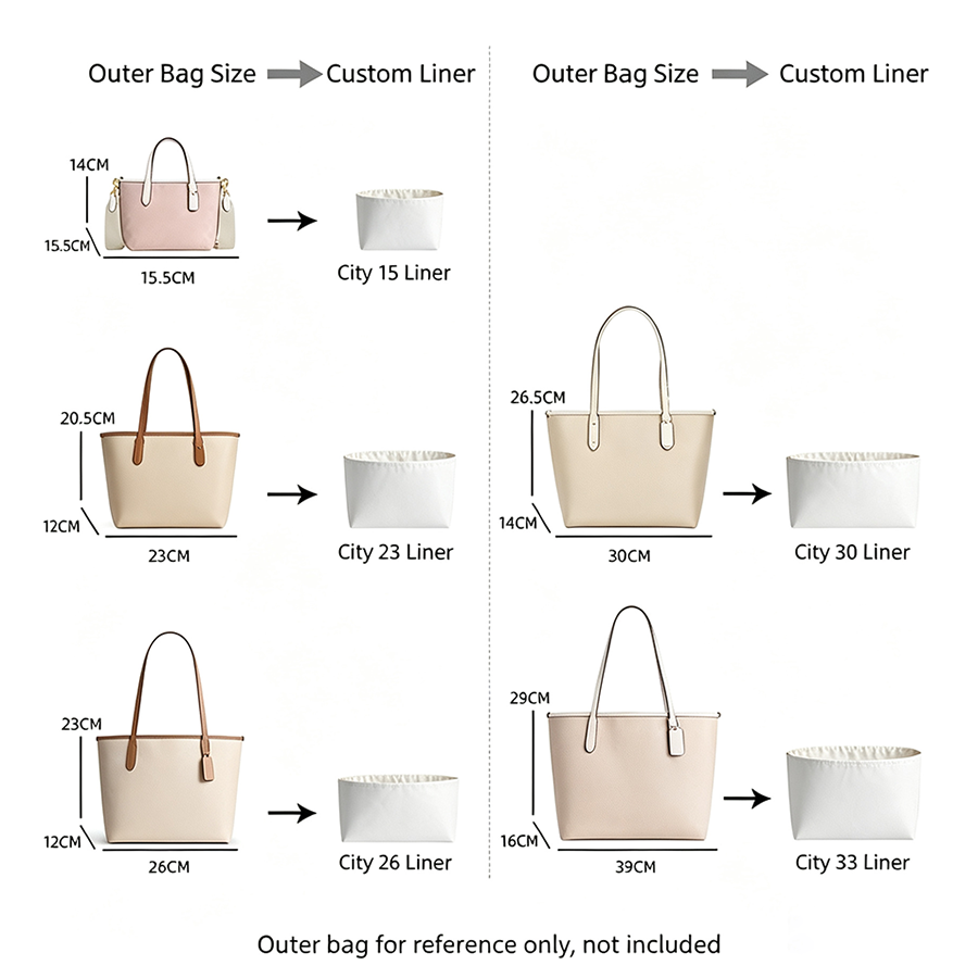 Taschen-Organizer-Einsatz für  – Women Bags For Gift Bewertung und Preis